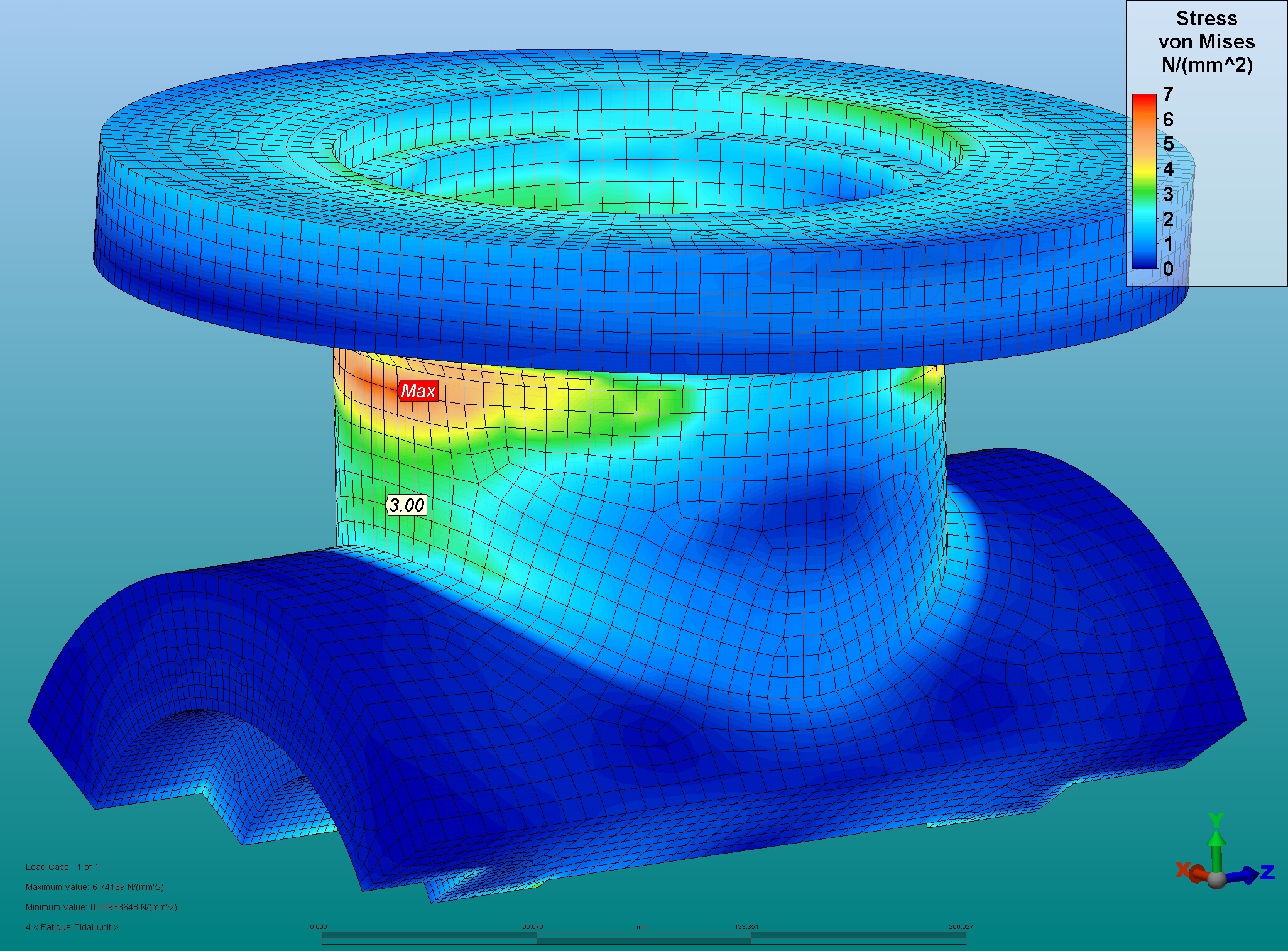 Rotor hub Finite element analysis